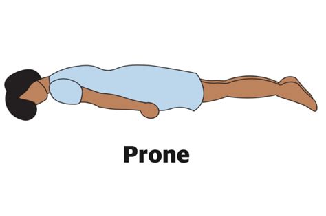 Prone Bone Position